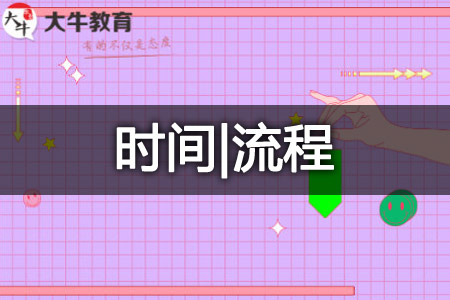 自考考试时间