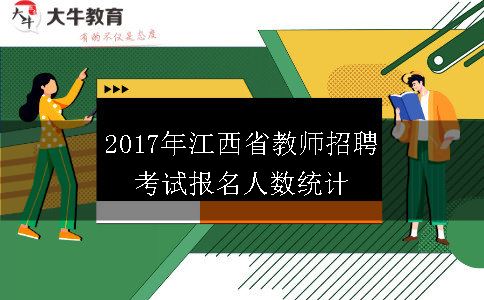 教师招聘考试报名