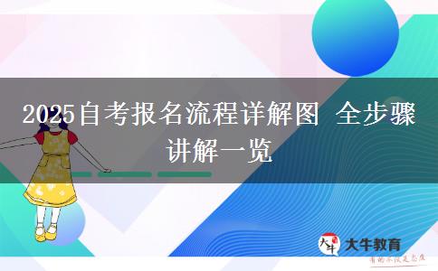 2025自考报名流程详解图 全步骤讲解一览