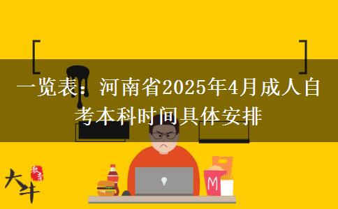 一览表：河南省2025年4月成人自考本科时间具体安排