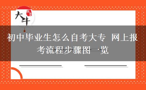 初中毕业生怎么自考大专 网上报考流程步骤图一览