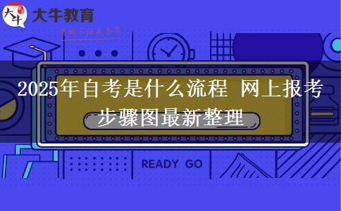 2025年自考是什么流程 网上报考步骤图最新整理