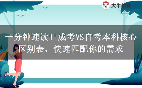 一分钟速读！成考VS自考本科核心区别表，快速匹配你的需求