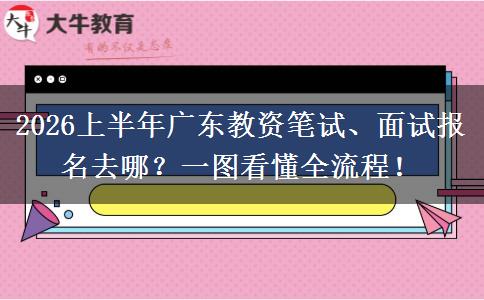 2026上半年广东教资笔试、面试报名去哪？一图看懂全流程！