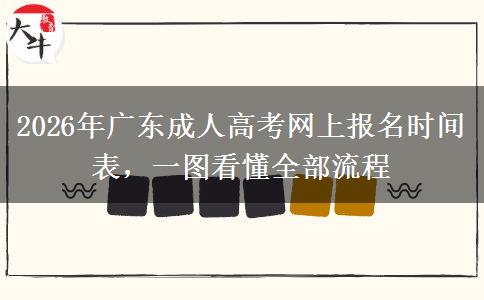 2026年广东成人高考网上报名时间表，一图看懂全部流程