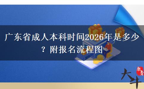广东省成人本科时间2026年是多少？附报名流程图