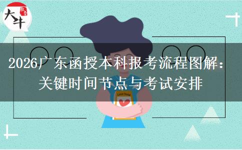 2026广东函授本科报考流程图解：关键时间节点与考试安排