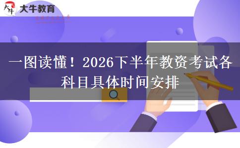 一图读懂！2026下半年教资考试各科目具体时间安排